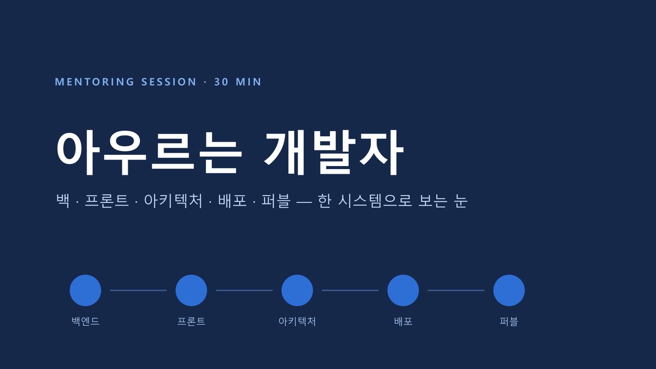 세션 슬라이드